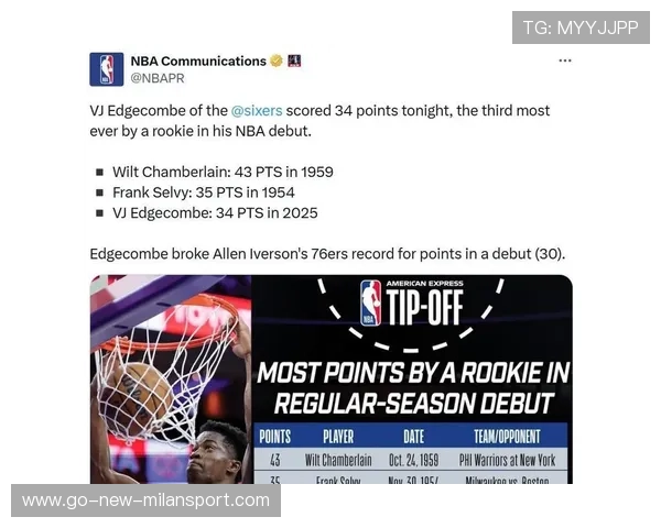 马克西末节爆发，76人把比赛带走，马克西 nba